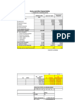 Evaluación Financiera: Porcentaje Aporte de Capital/Financiamiento