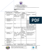 BGDES Monitoring Tool For CLMD PPAs