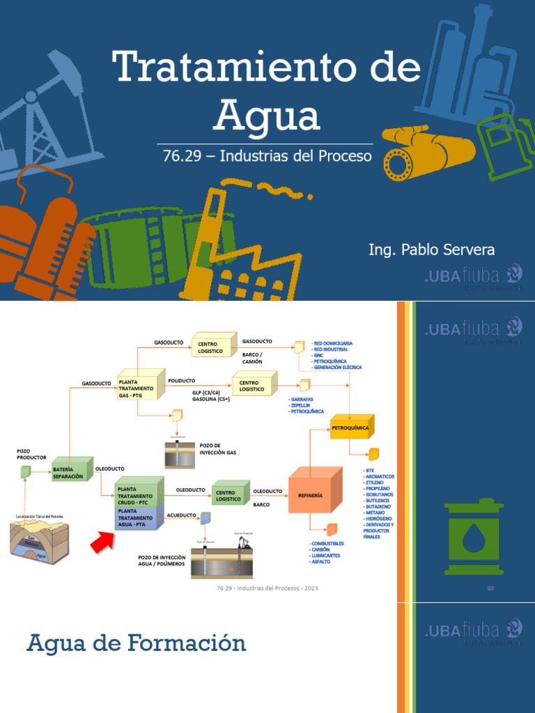 Esquema Simple De Una Planta De Tratamiento De Agua Tanque De Agua