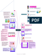 Mapa Bioquímica