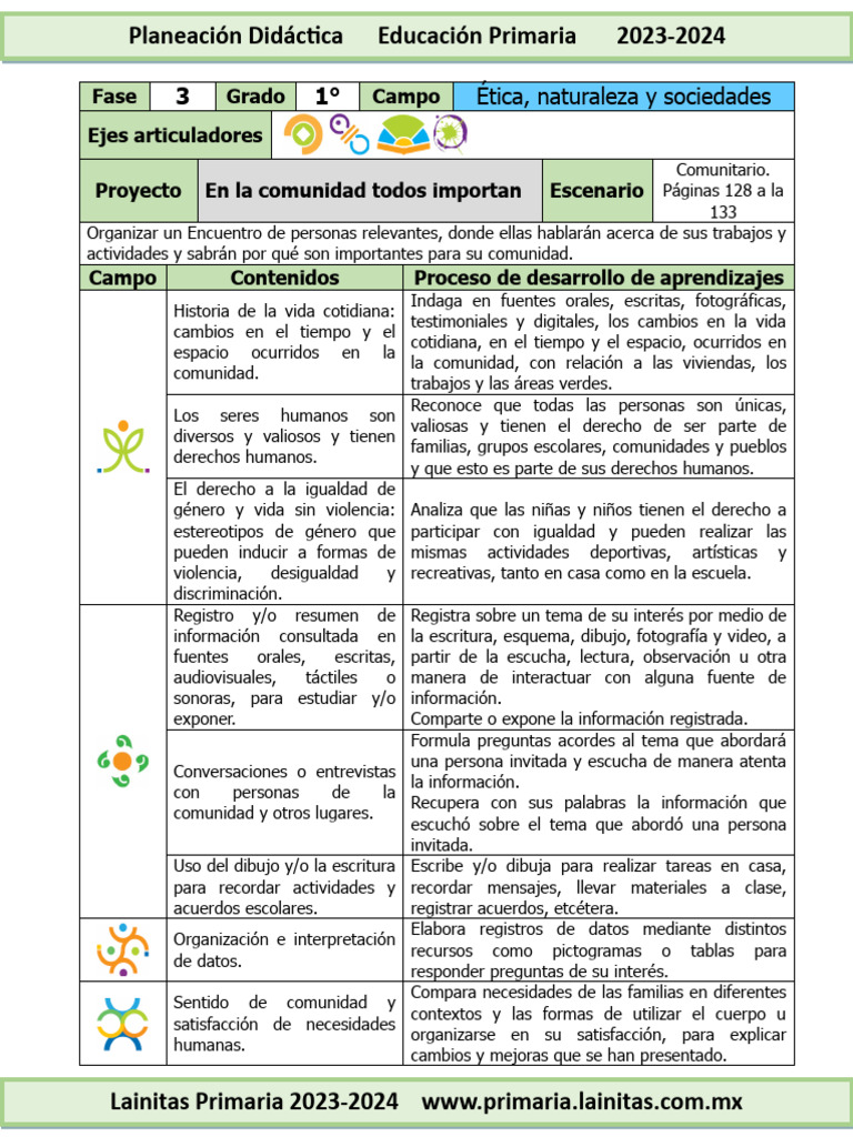 1-janenero-03-en-la-comunidad-todos-importan-2023-2024-pdf