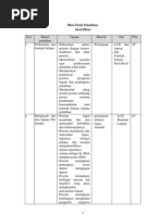 Download Blue Print Pelatihan Asertif by Zun Azizul Hakim SN69907331 doc pdf