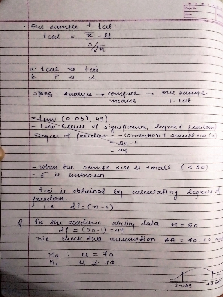 BRM Class Notes | PDF