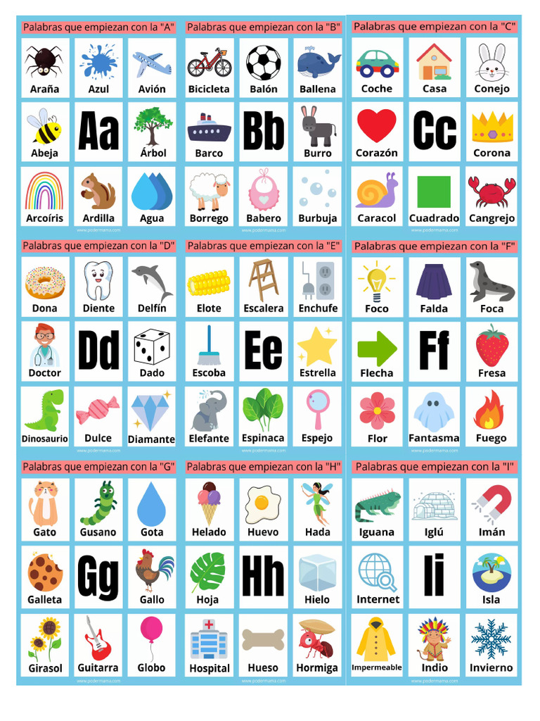 Abecedario Vocabulario | PDF