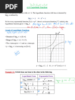 Graph of Logarithmic Functions