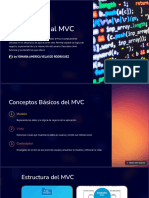 Introduccion Al MVC - Compressed