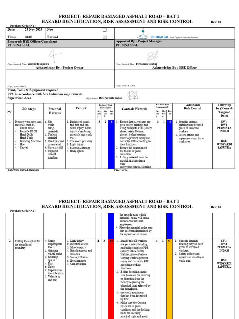 Asphalt Road Work Risk Assessment | PDF | Personal Protective Equipment ...