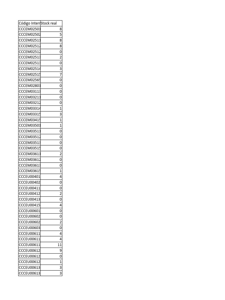 Stock | PDF