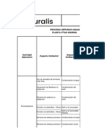 Matriz Aspectos e Impactos Ambientales PTAS Osorno V6