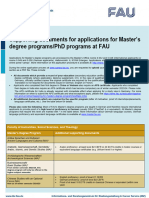 FAU Supporting Documents For Applications For Masters Degree Programmes