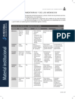 Lesiones Ligamentarias y de Los Meniscos