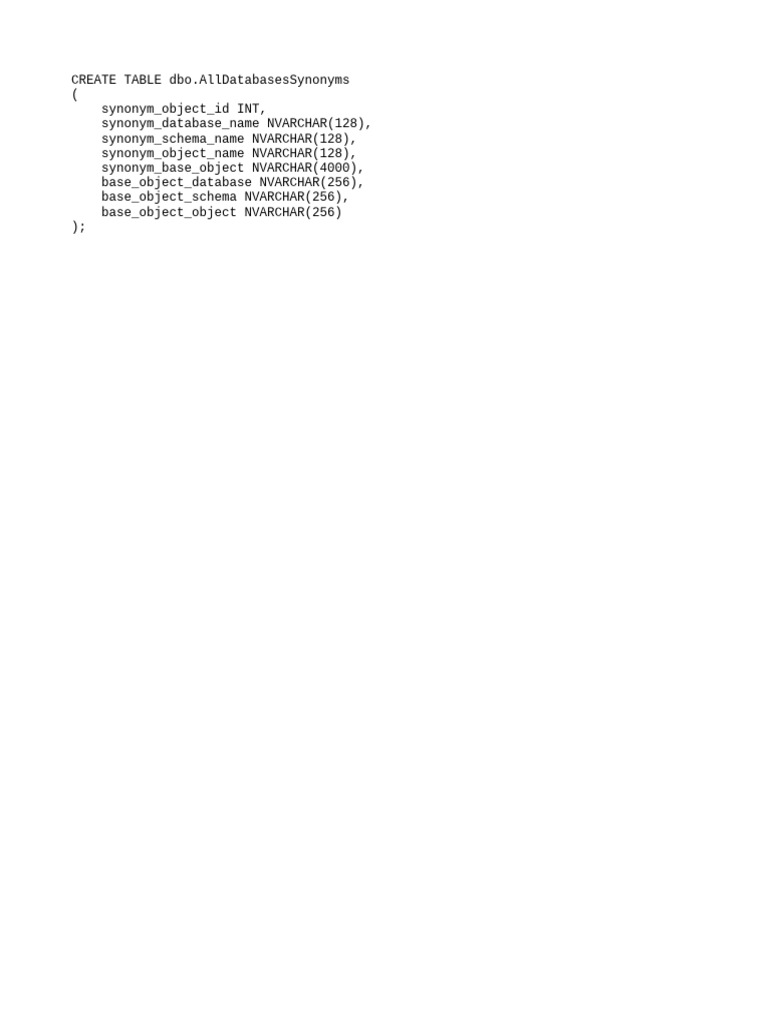 SQL Synonyms Main CreateTable Statement - SQL | PDF