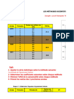 Budget Des Ventes+ TAR