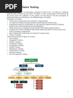 Types of Software Testing