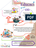 Infografia