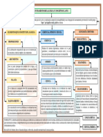 Fundamentos de La Lógica y Fundamentos