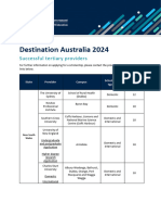 Successful tertiary education providers 2024