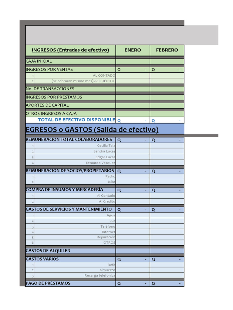 Flujo de Caja Anual 2022: Ingresos y Egresos | PDF | Dinero | Economias
