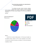 Por Qué Los Hermanos de Habla Quechua Son Arratrados A Las Falsas Doctrinas