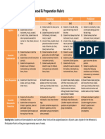 Grading-Rehearsals-Rubric