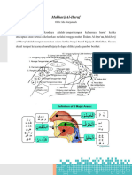 Makharij Al Huruf