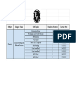 Subject Chapter Name Sub-Topics Number of Lectures Lecture Date