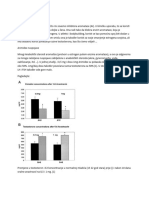 Arimidex (Anastrozole)