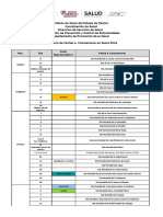 Fechas A Conmemorar 2024