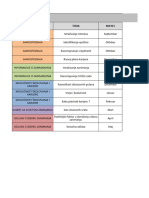 AZAR - Plan I Program Profesionalne Orijentacije