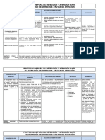 Modelo Protocolo Atencion Vulneración de Derechos