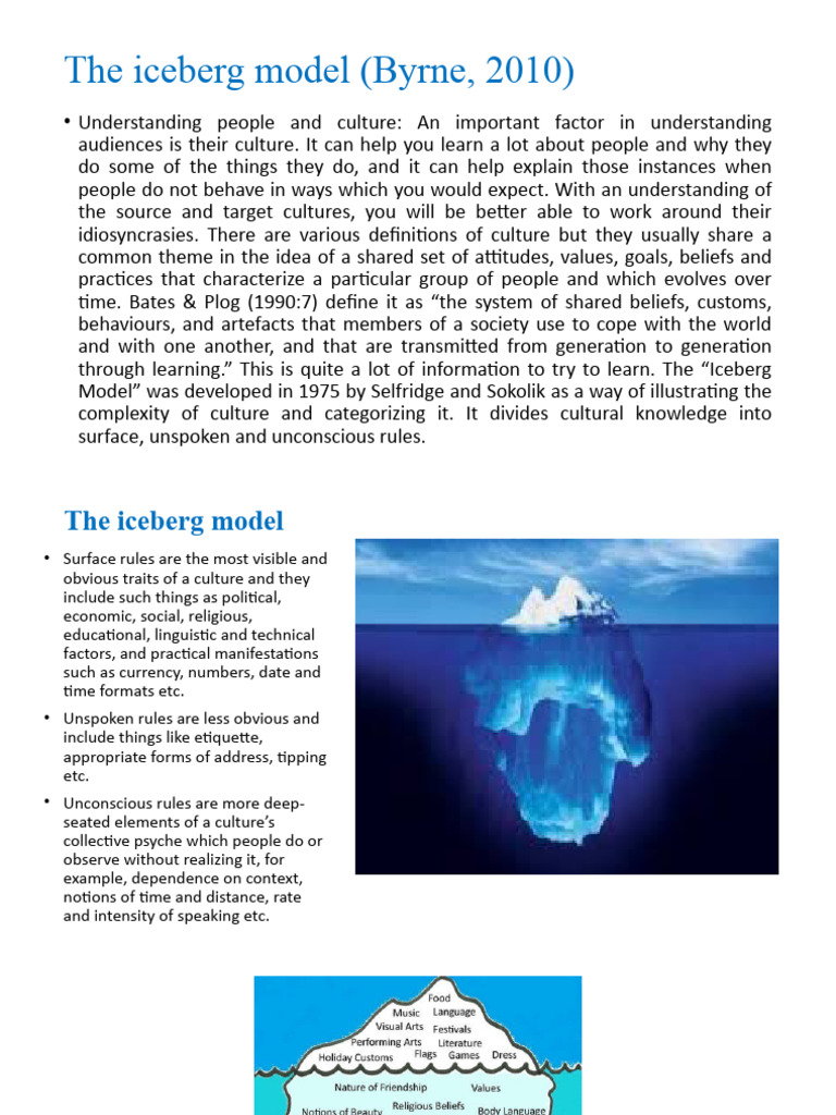 Iceberg Model of Cultural Understanding | PDF | Social Psychology ...