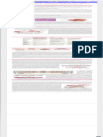 Histología Del Sistema Muscular