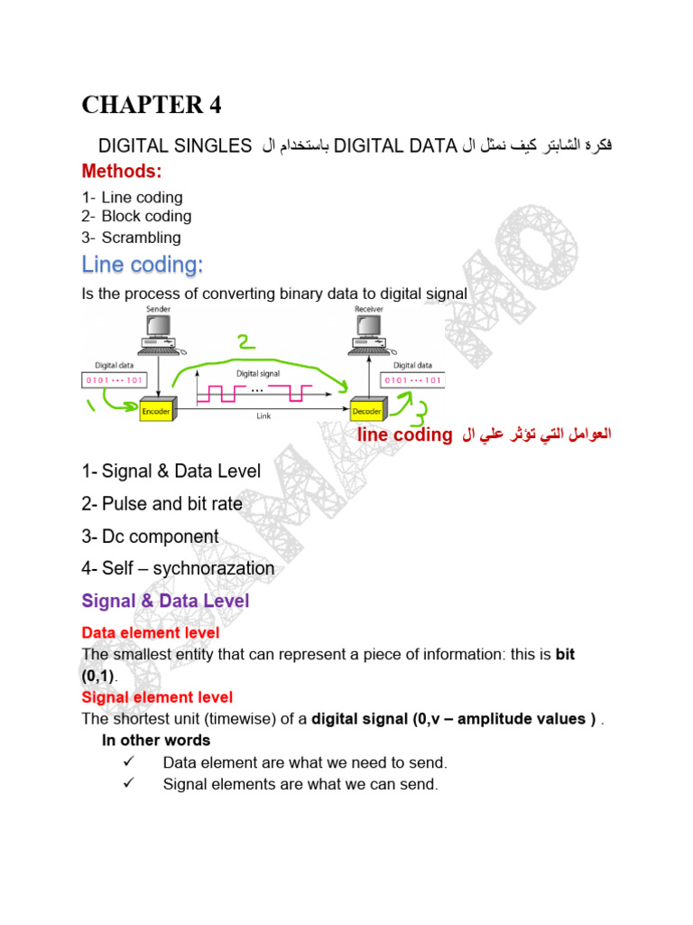 CHAPTER 4 Data Communication | Download Free PDF | Bit Rate | Bit