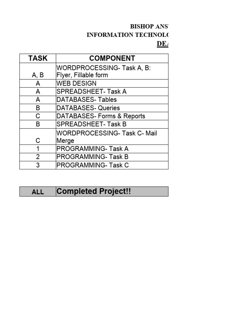 SBA Deadline Dates | PDF