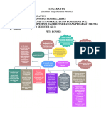 Resume KB 1 Perangkat Pembelajaran