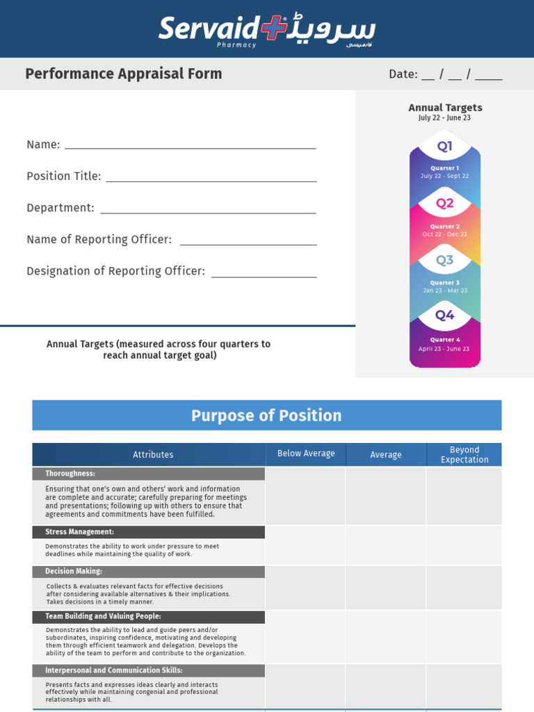 4.0 Performace Apprisal Form | PDF | Performance Appraisal | Cognitive ...