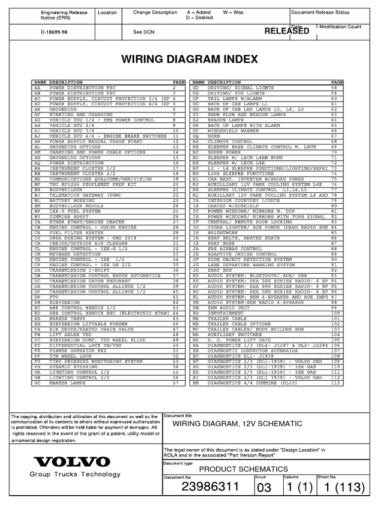 2022 VOLVO XC60 OWNERS MANUAL PDF intelligence overview