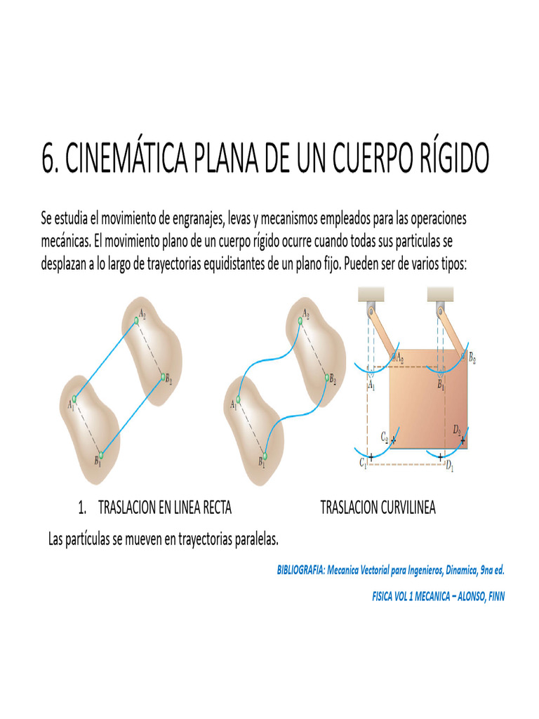 Cinematica Plana de Un Cuerpo Rigido | PDF | Rotación | Vector Euclidiano