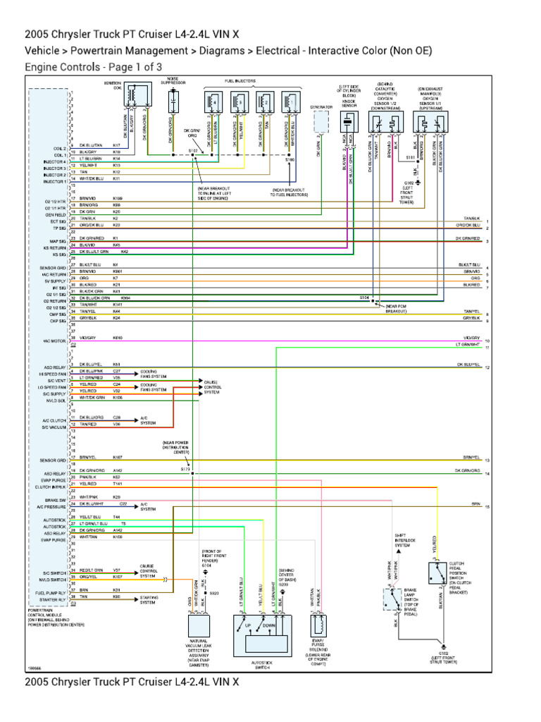 PT Cruiser 2005 PCM Diagram | PDF