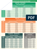 Unimed - Tabela Comercial PF (2023)