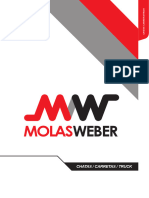 Molas Weber 2023