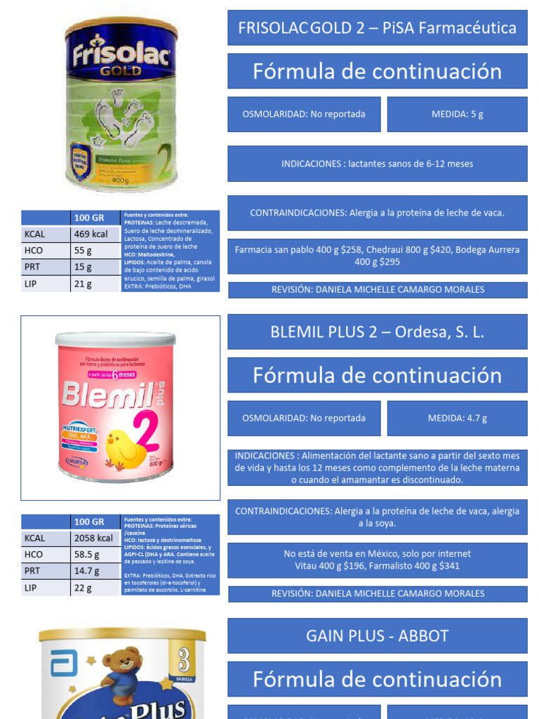 Fórmulas infantiles para lactantes y niños | PDF | Leche | Petróleo