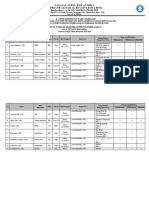 A-3 A.3 Aspek Kedisiplinan Warga Madrasah