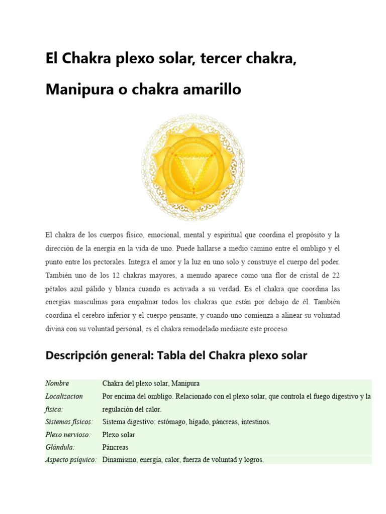 Chakra Plexo Solar: Poder y Equilibrio | PDF | Ira | Sistema digestivo ...