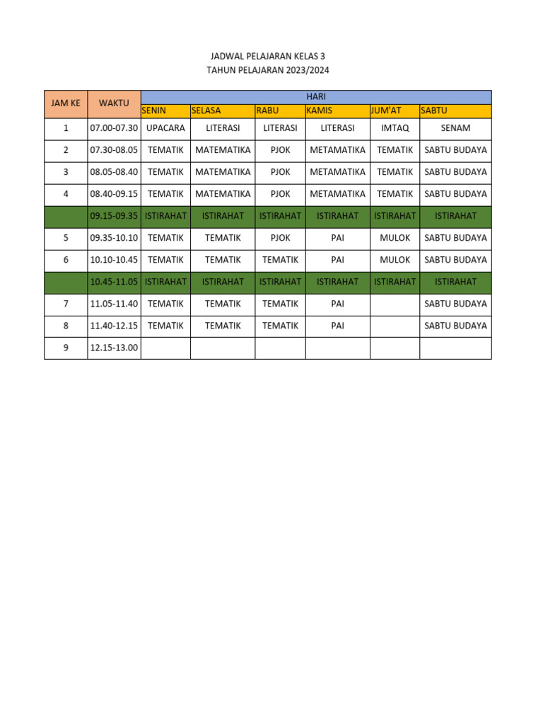 Jadwal Pelajaran Kelas 3 | PDF