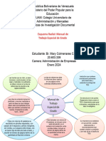 Esquema Radial