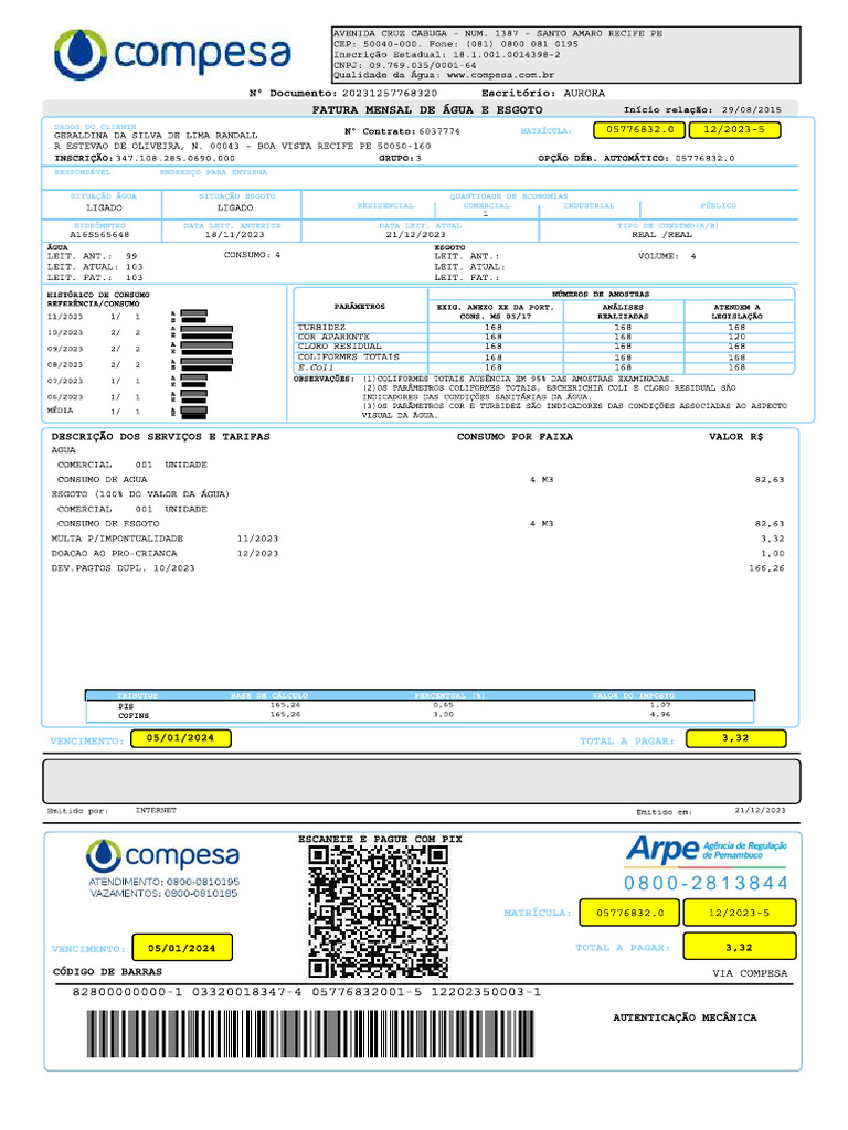 Compesa | PDF