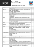 Qc61-Booklists 20232024revised and Updated