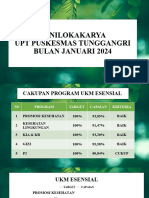 Minlok Januari PKM Tunggangri 2024