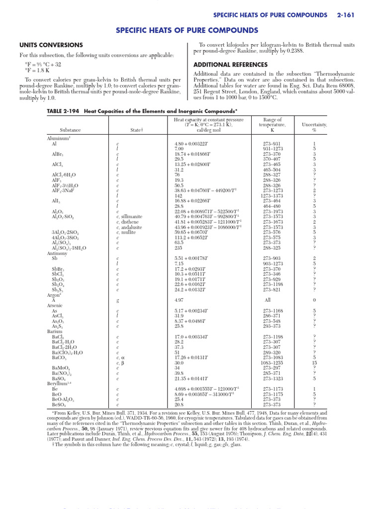 Calores Específicos - Cp - Perry | PDF | Caloría | Sustancias químicas